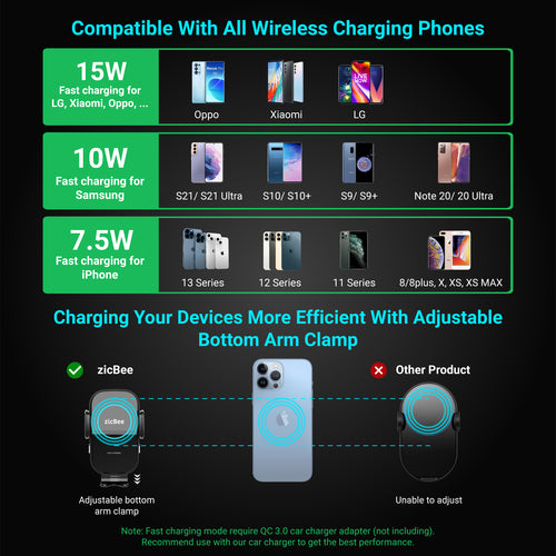 15W Wireless Car Charger, Super Suction & Stability Auto Clamping